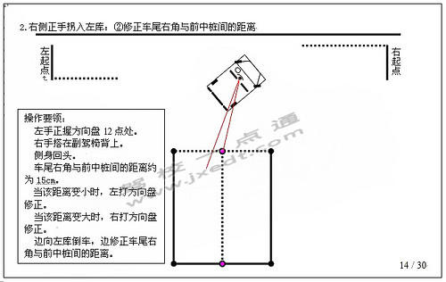 桩考考试技巧讲解图解