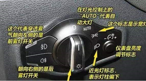 科目三灯光操作表